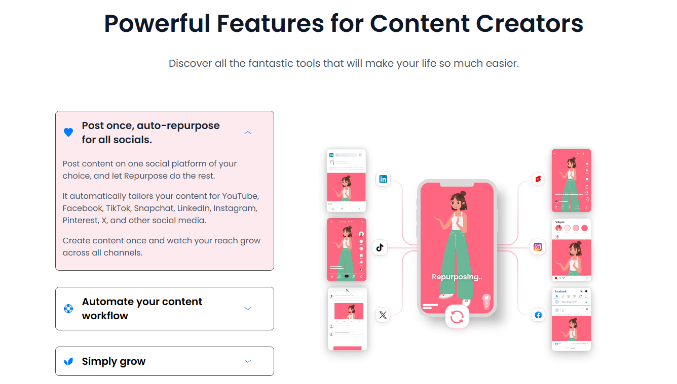 Visual diagram of a Repurpose io workflow from audio to video