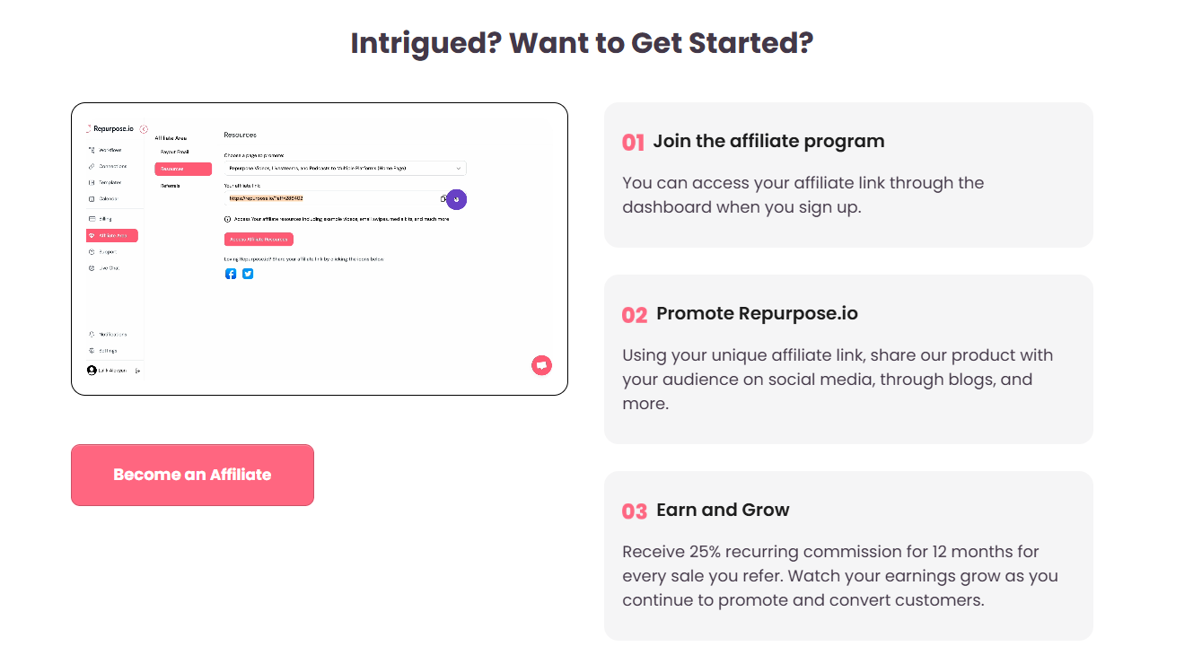 Graph showing affiliate earnings growth over time with recurring commissions.