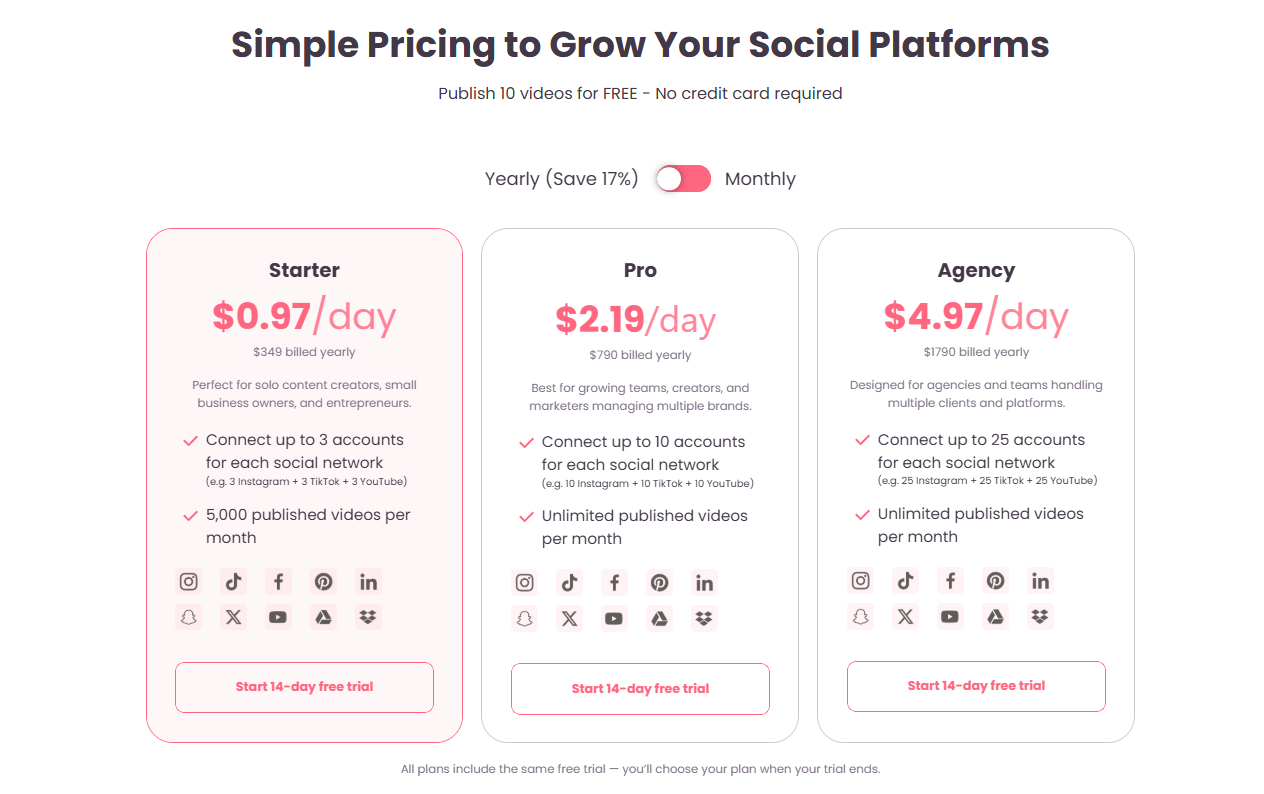 Repurpose.io dashboard showing automated workflow connections between podcasts and social media